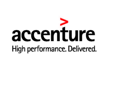 Accenture Off-Campus Drive for IT- Help Desk