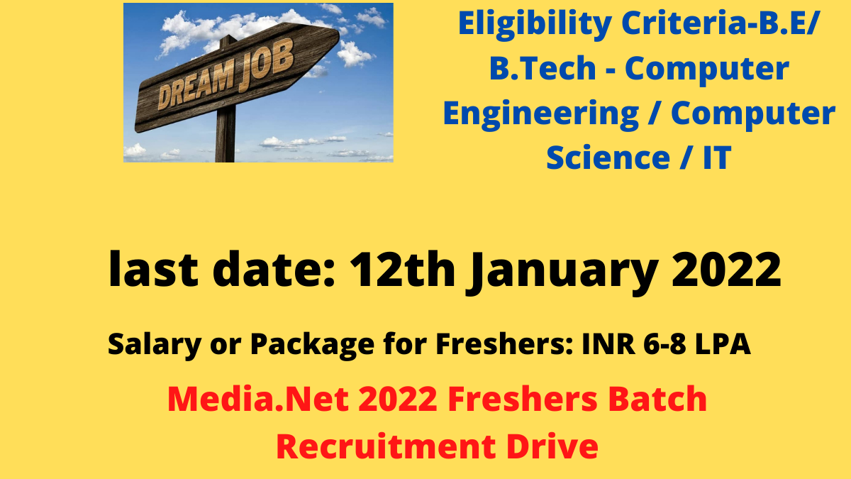 Media.Net Freshers Recruitment drive