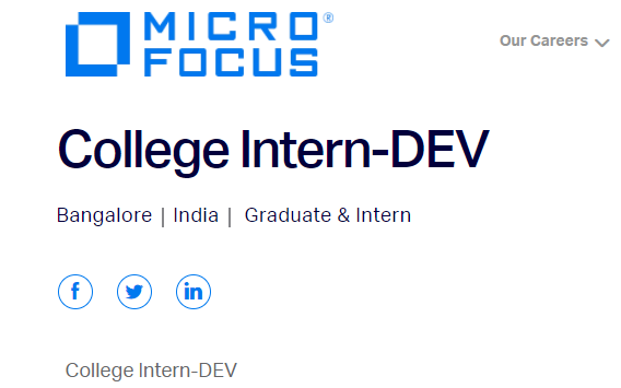 MicroFocus Job Opportunity for Graduate & Intern