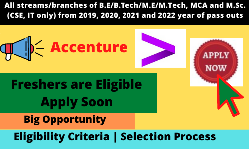 accenture-salary-for-freshers-2022-in-india