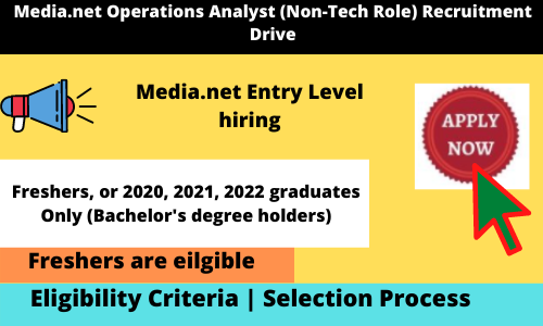 Media.net Operations Analyst (Non-Tech Role) Recruitment