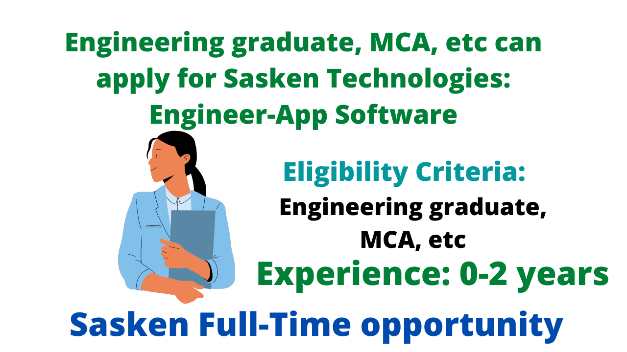 Sasken Technologies Recruitment Drive