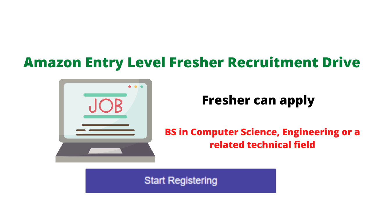 Amazon Entry Level Fresher Recruitment Drive