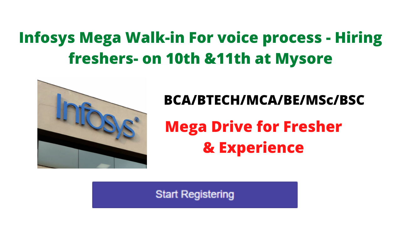 Infosys Mega Walk-in For voice process