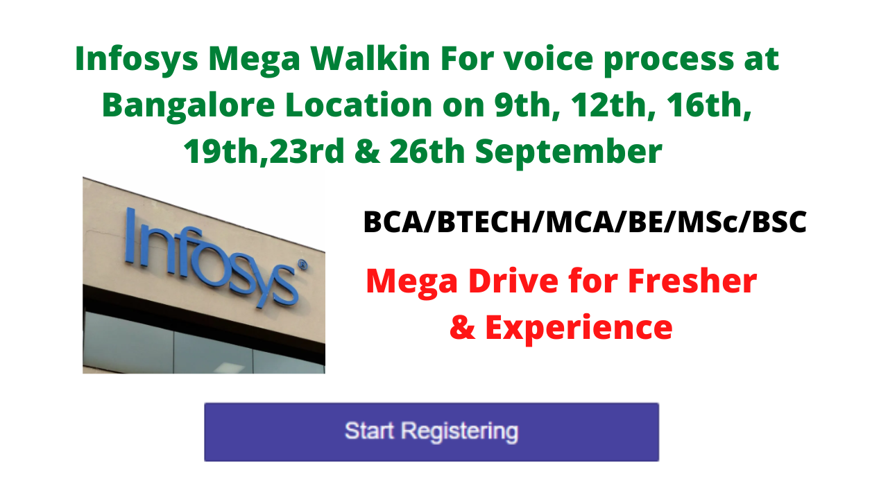 Infosys Mega Walkin For voice process