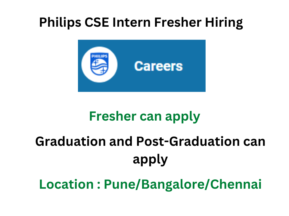 Philips CSE Intern Fresher Hiring