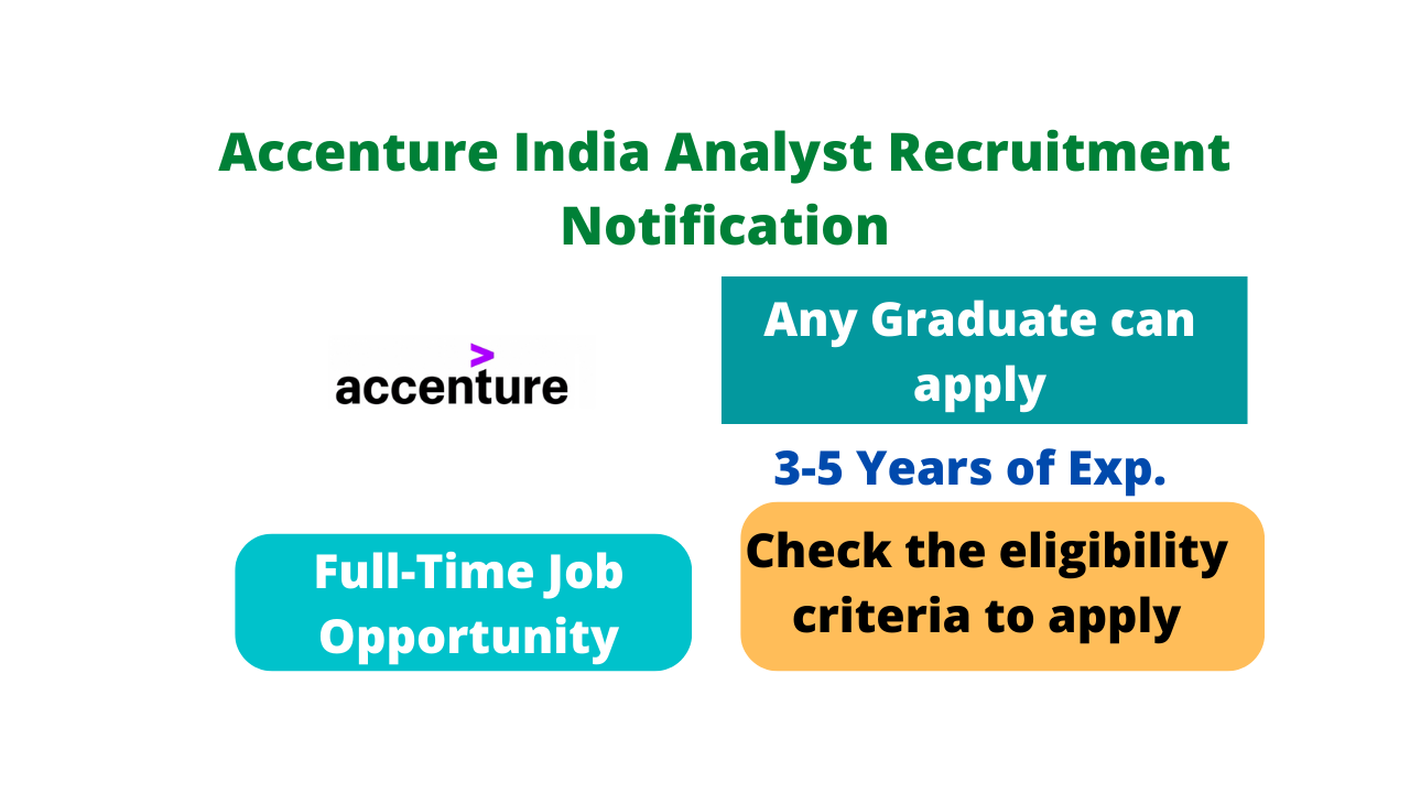 Accenture India Analyst Recruitment Notification