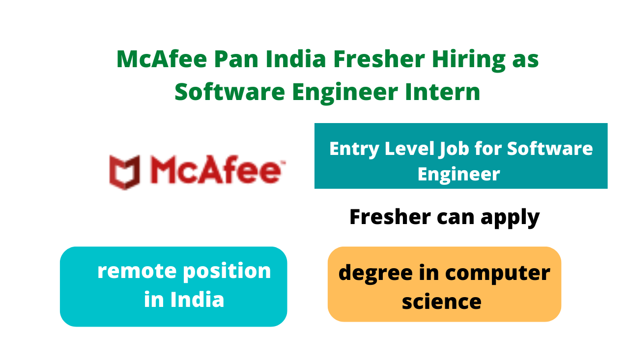 McAfee Pan India Fresher Hiring as Software Engineer Intern