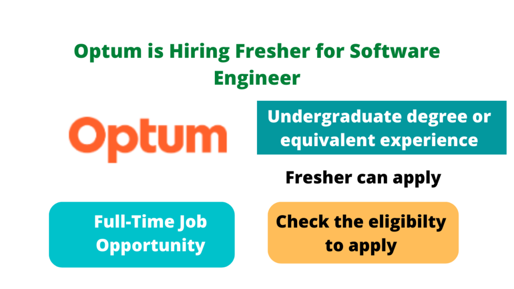 Optum is Hiring Fresher for Software Engineer Good Opportunity for Job