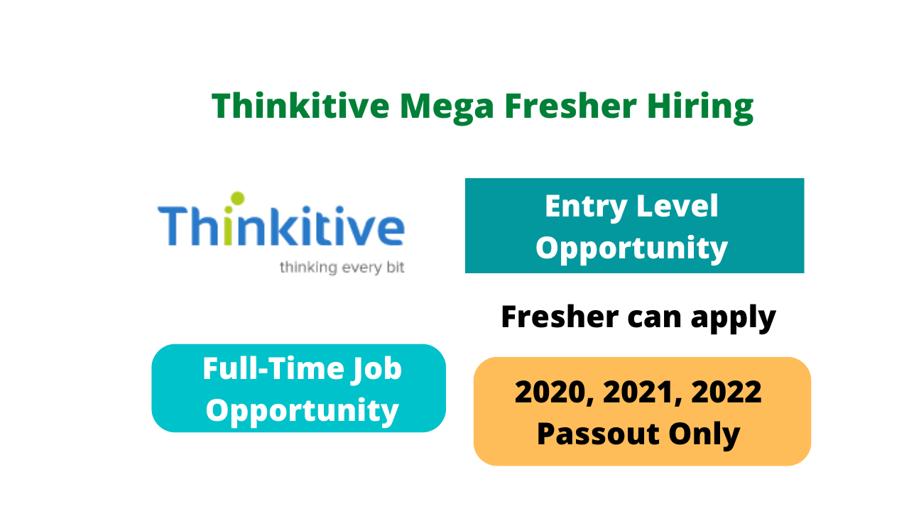 Thinkitive Mega Fresher Hiring