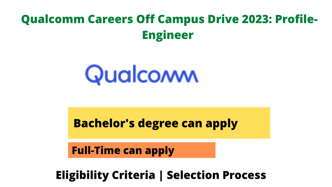 Careers Off Campus Drive 2023 ProfileEngineer Seekajob