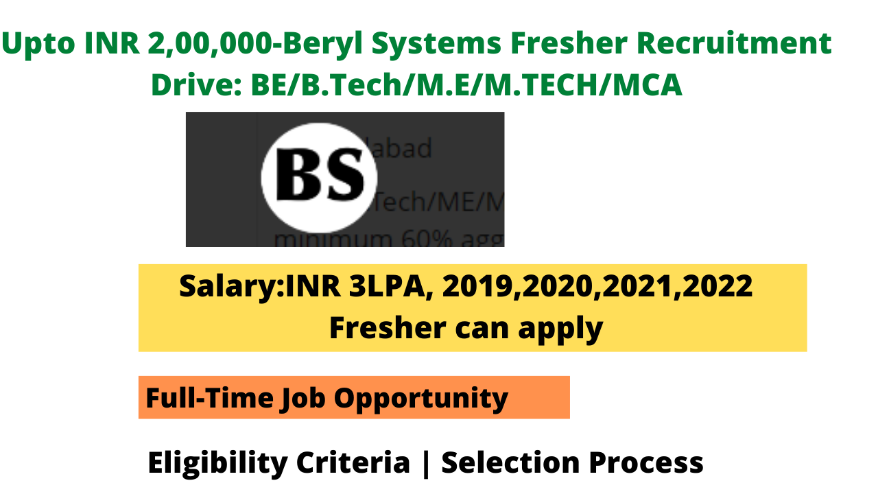 Beryl Systems Fresher Recruitment Drive