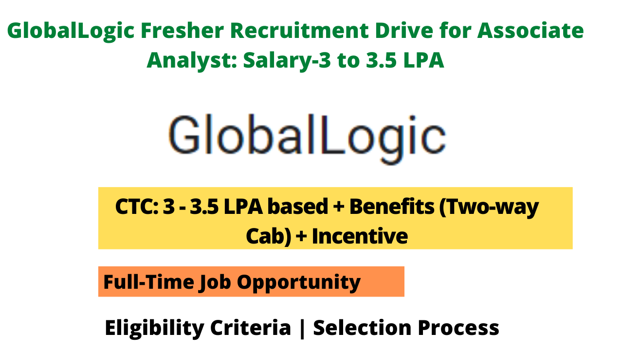 GlobalLogic Mega Fresher Recruitment Drive for Associate Analyst