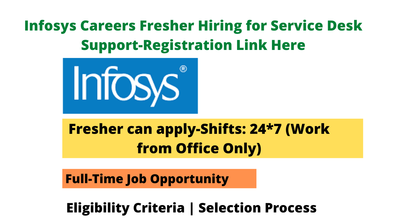 Infosys Careers Fresher Hiring for Service Desk Support