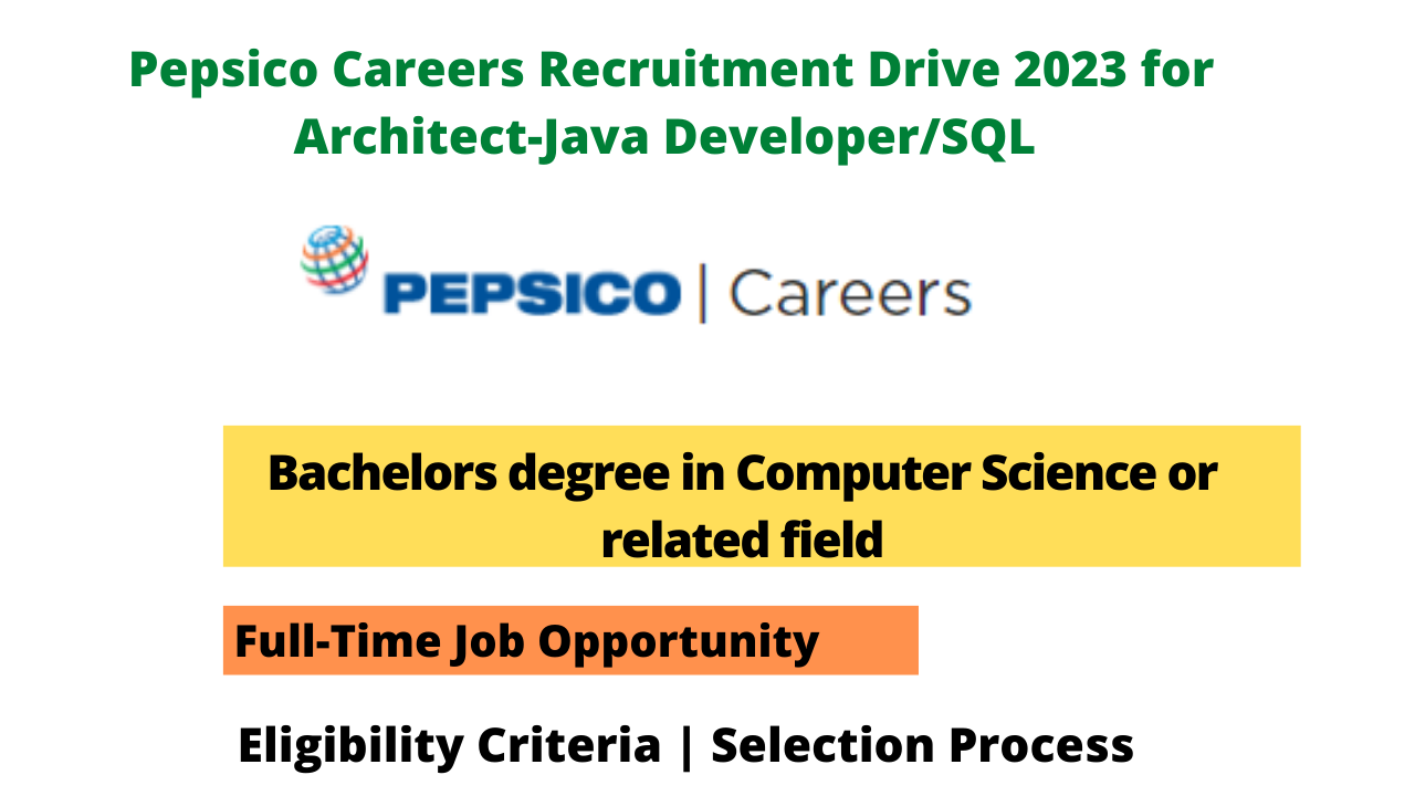 Pepsico Architect Java Developer