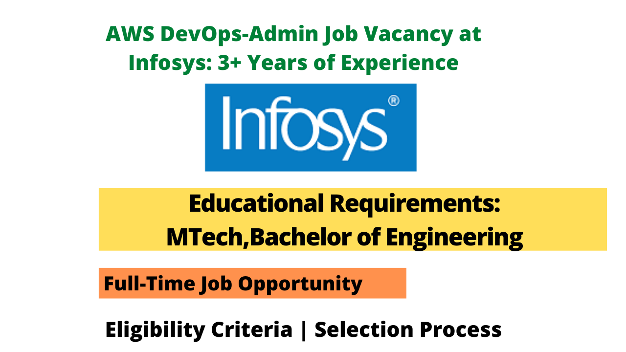 AWS DevOps-Admin Job Vacancy at Infosys