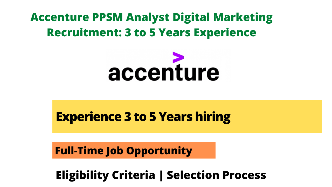 Accenture PPSM Analyst Digital Marketing Recruitment