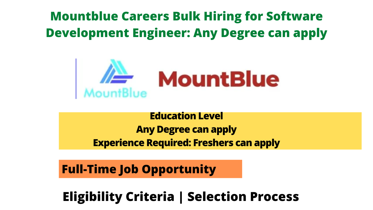 Mountblue Careers Bulk Hiring for Software Development Engineer