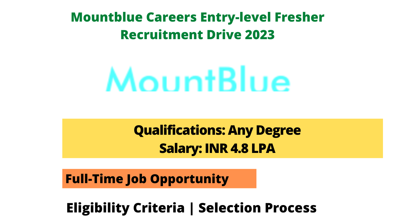 Mountblue Careers Entry level Fresher Recruitment