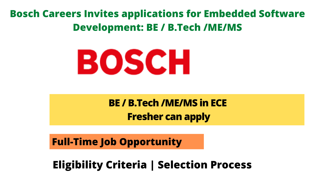 Bosch Careers Invites applications for Embedded Software Development