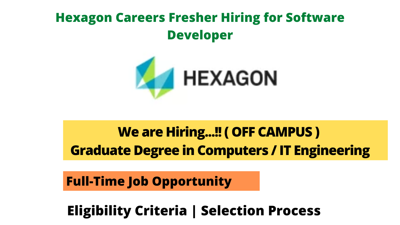 Hexagon Careers Fresher Hiring for Software Developer