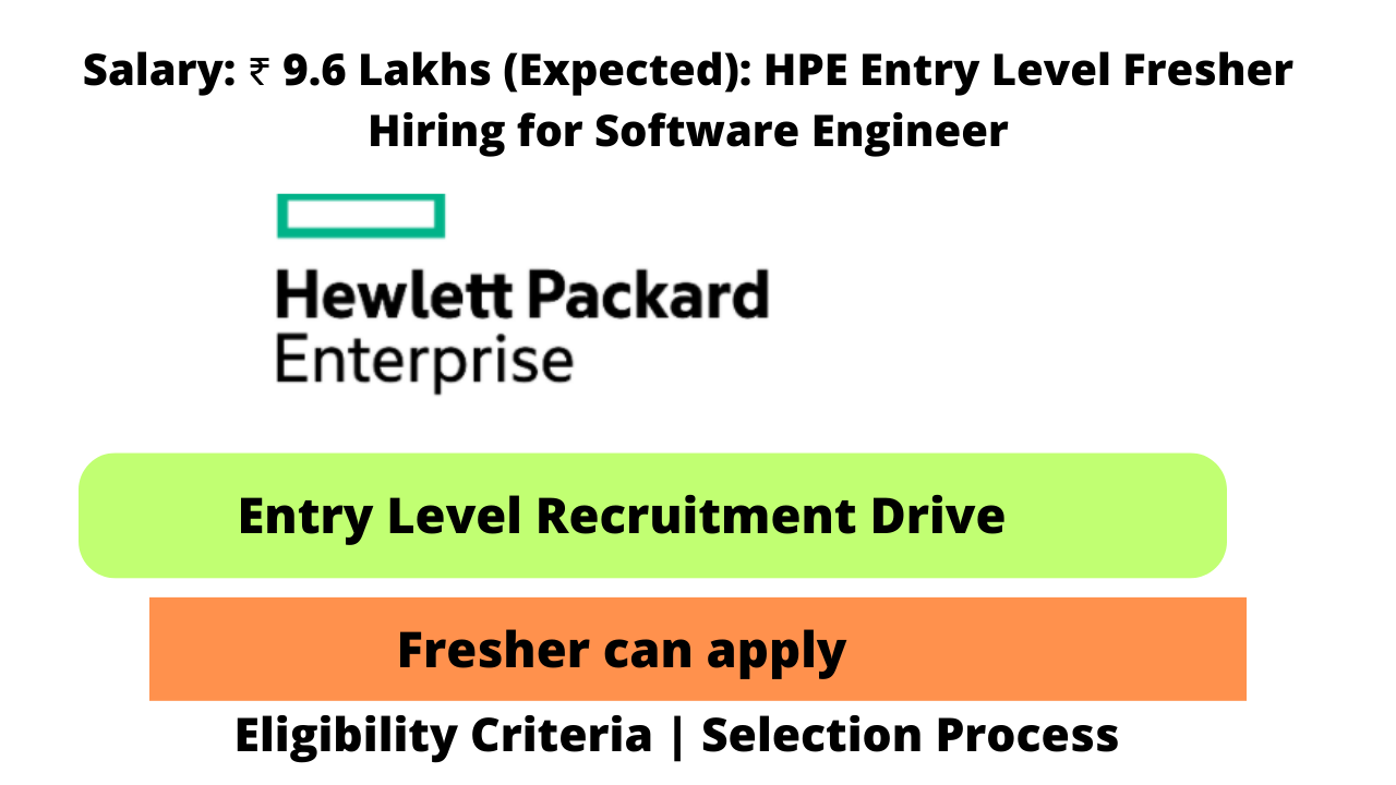 HPE Entry Level Fresher Hiring for Software Engineer