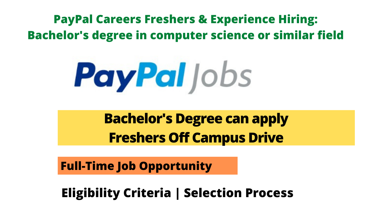 PayPal Careers Freshers & Experience Hiring