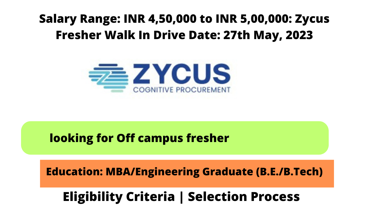 Zycus Fresher Walk In Drive Date