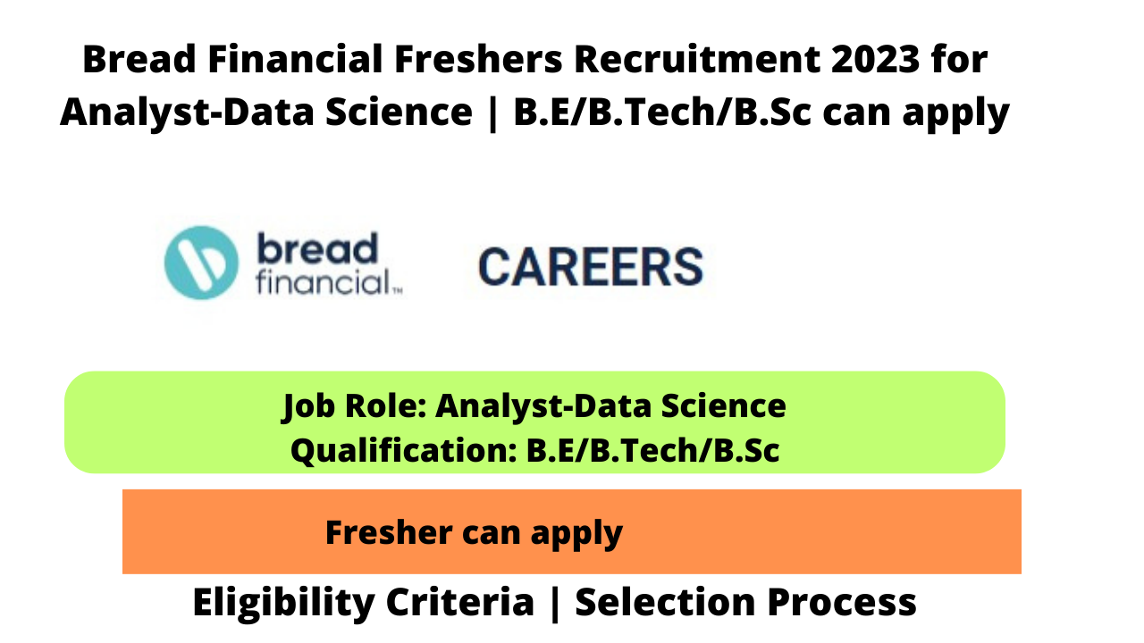 Bread Financial Freshers Recruitment 2023