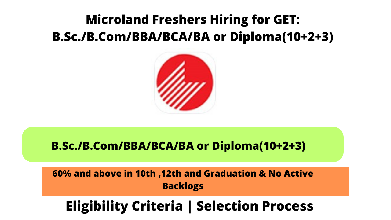 Microland Freshers Hiring for GET