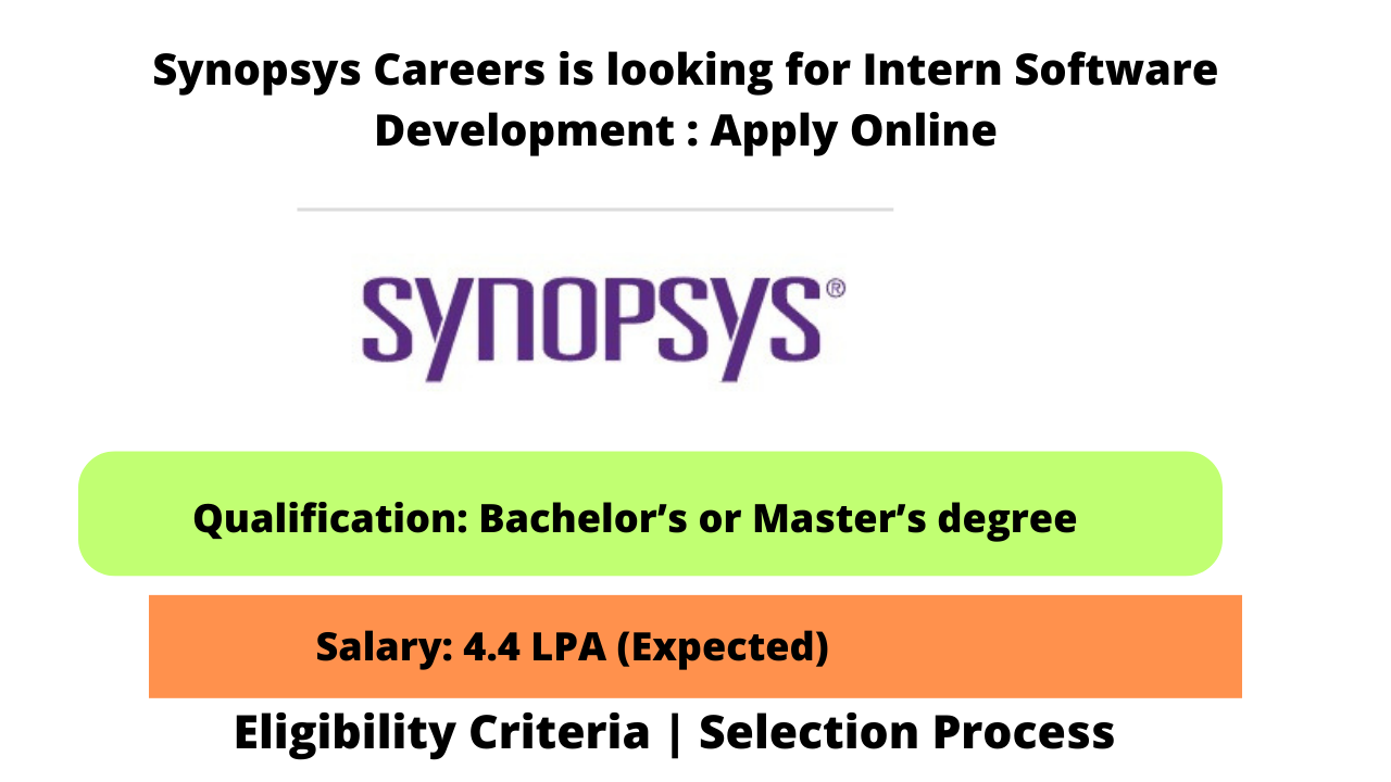 Synopsys Careers Is Looking For Intern Software Development : Apply ...