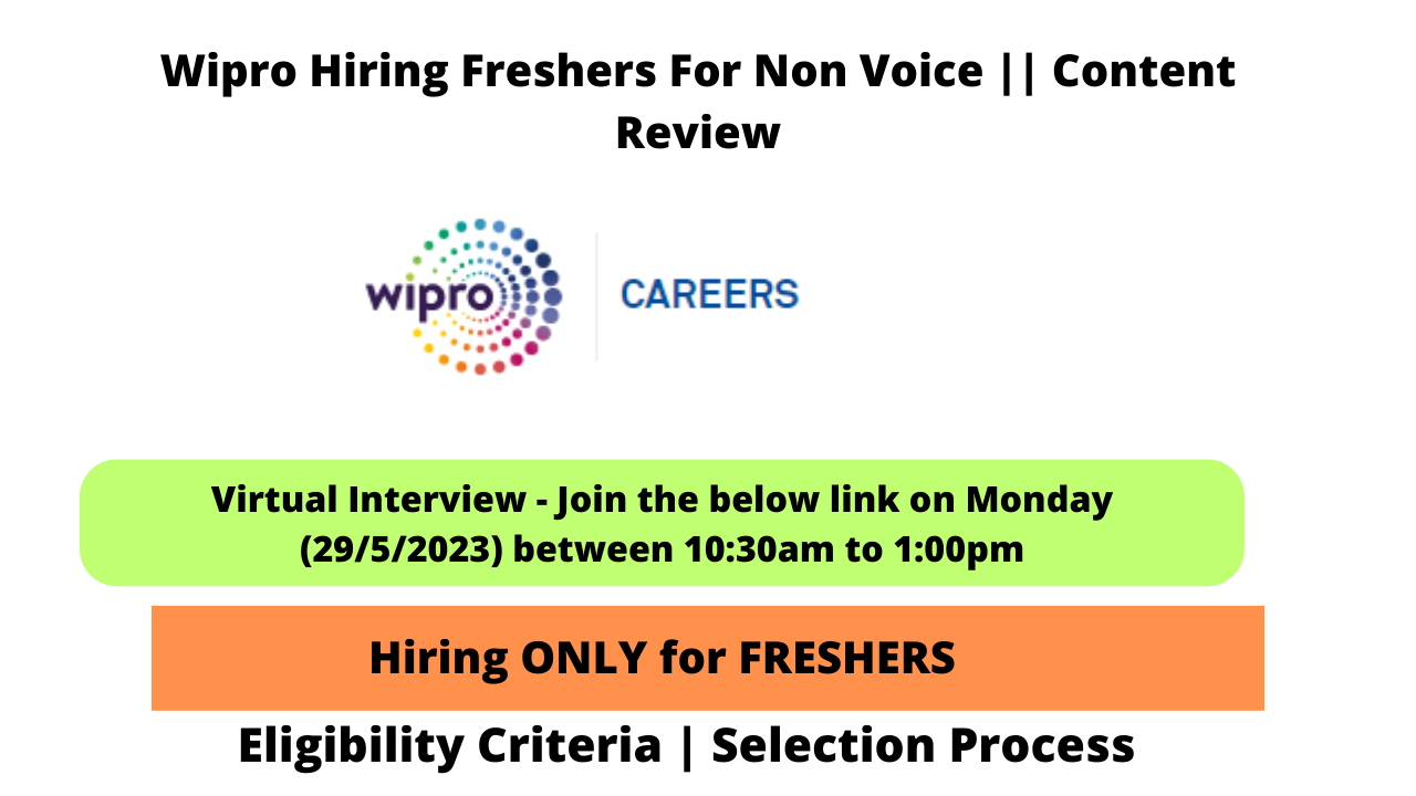 Wipro Hiring Freshers For Non Voice