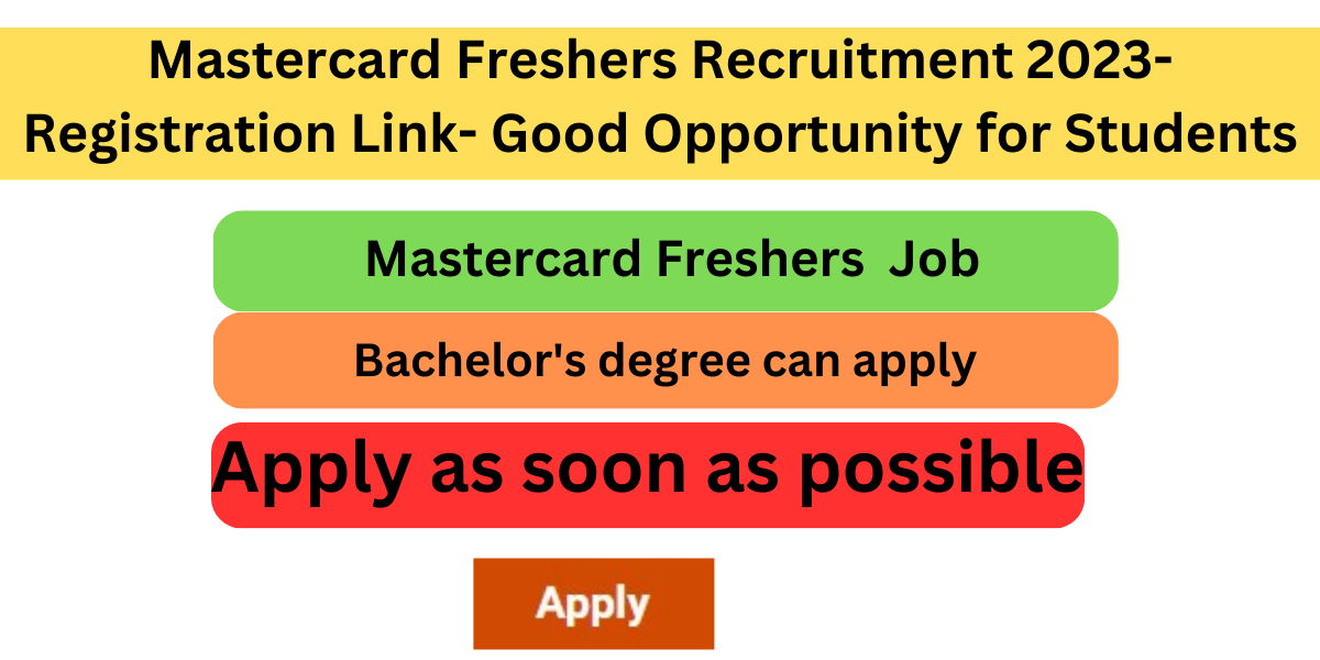 Mastercard Freshers Recruitment 2023