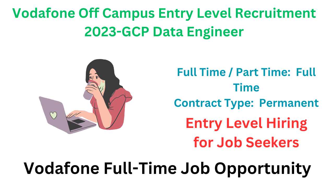 Vodafone Off Campus Entry Level Recruitment 2023