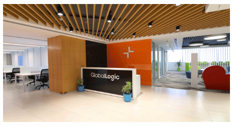 GlobalLogic Careers Fresher