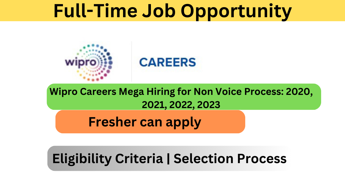 Wipro Careers Mega Hiring for Non Voice Process