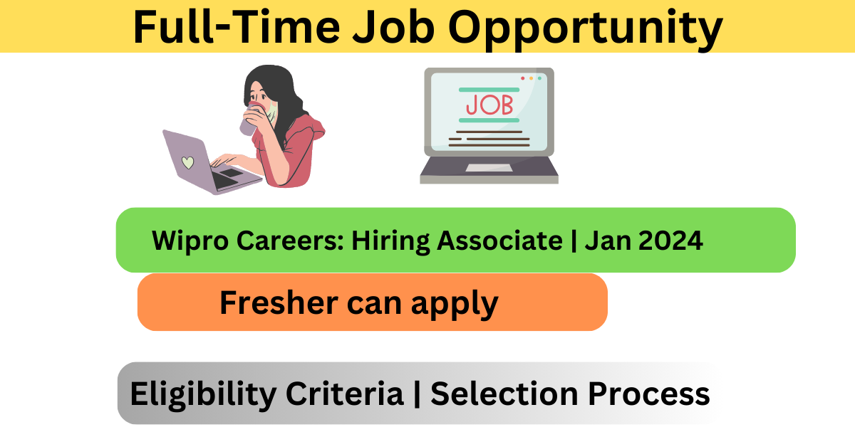 Wipro is hiring Associate Jan 2024