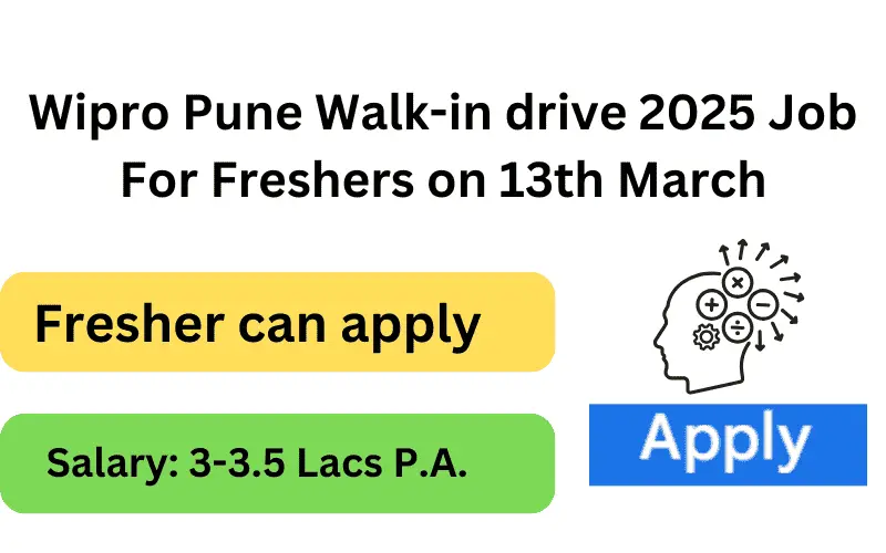 WALKIN DRIVE for Graduate FRESHERS